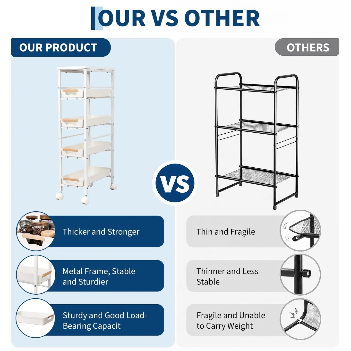 Studyset 5 Tier Rolling Kitchen Cart With Pullout Basket Wheels