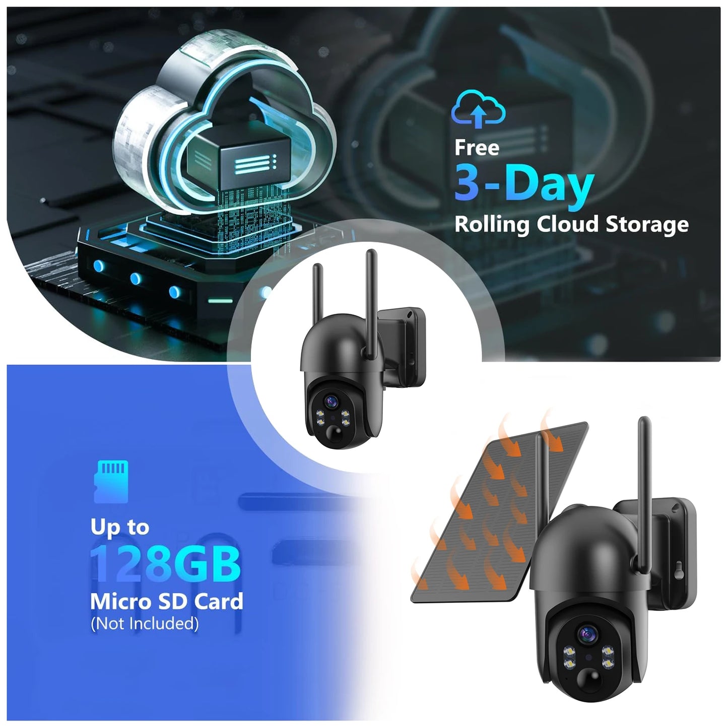 Solar Powered 4G LTE Security Camera With 2K Night Vision