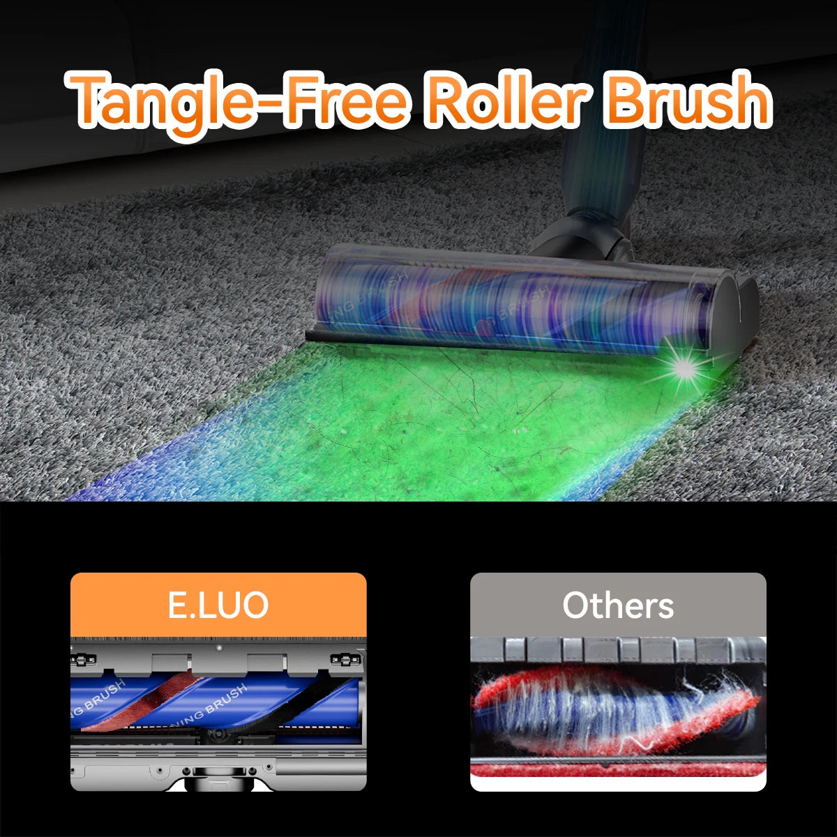 E.LUO Wireless Vacuum Cleaner Handheld Brushless Motor