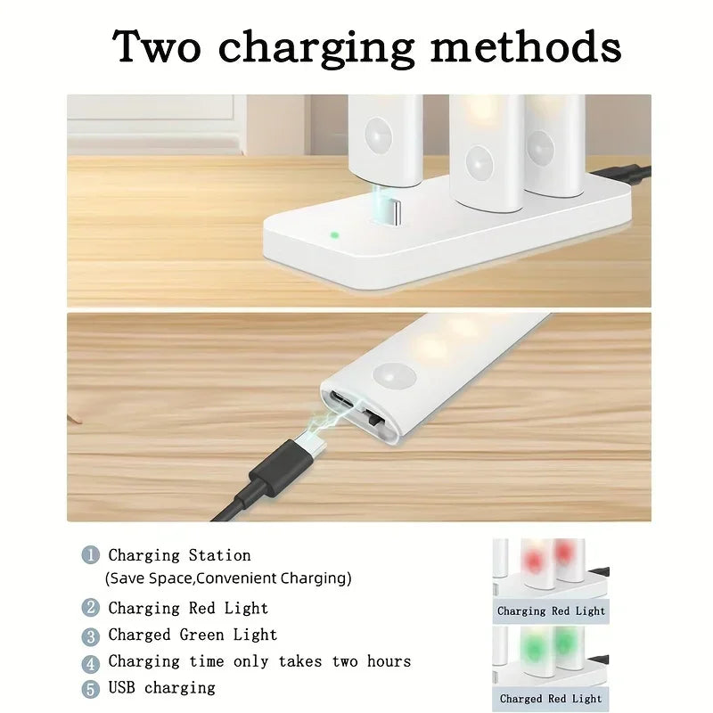 Rechargeable Motion Sensor Under Cabinet Lights For Kitchen