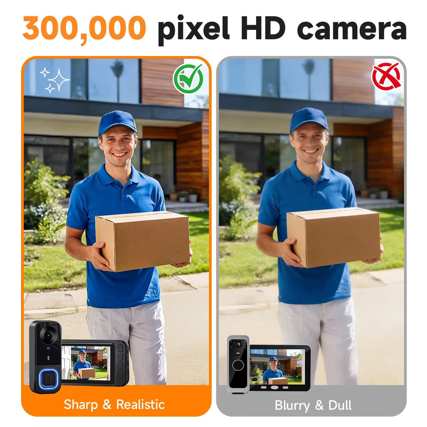 Video Doorbell HD Camera With Night Vision Local Storage 128GB