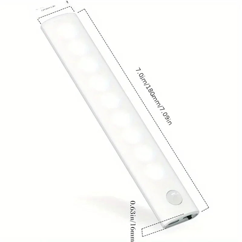 Rechargeable Motion Sensor Under Cabinet Lights For Kitchen