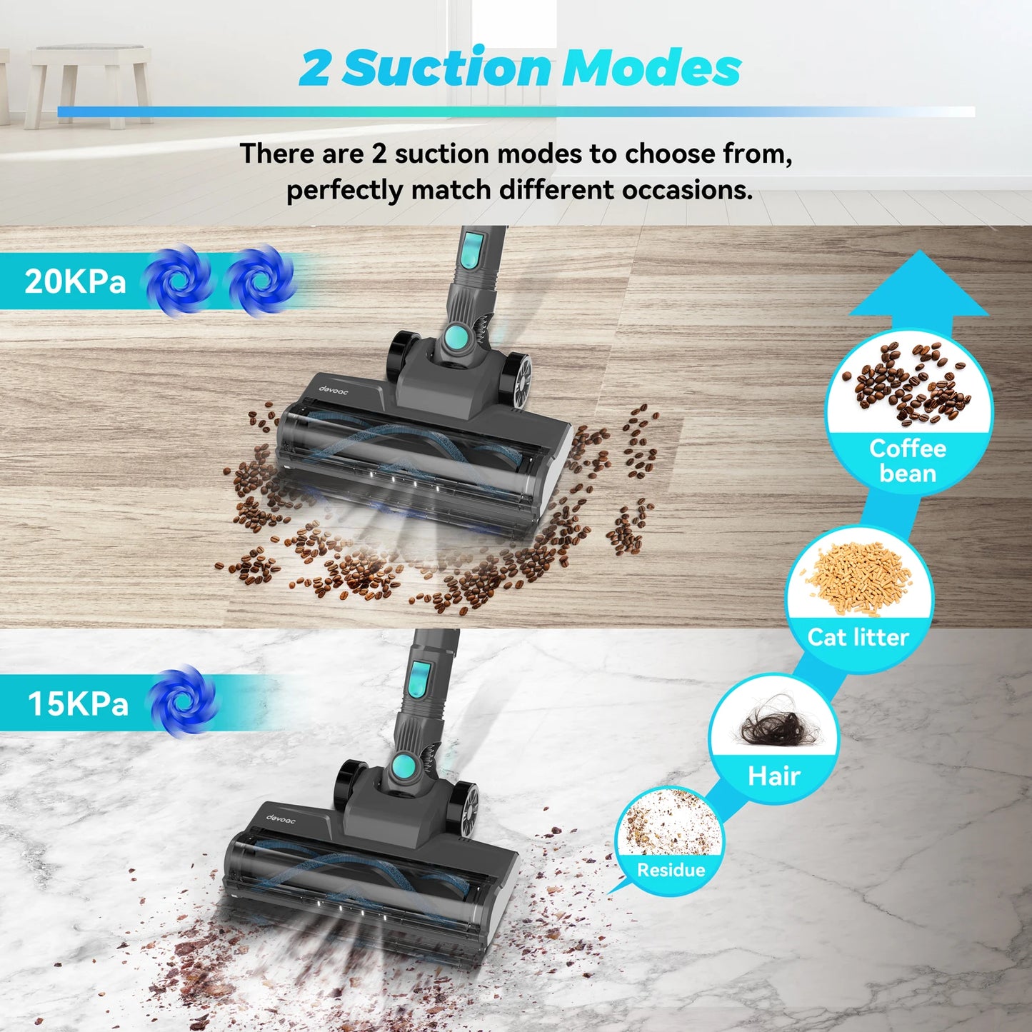 INSE YISORA N300 Cordless Upright Vacuum Cleaner For All Floors