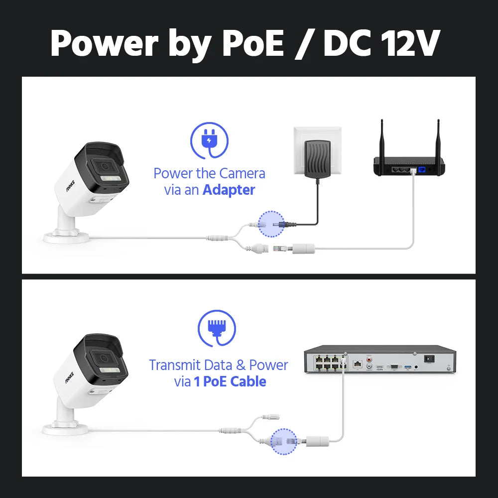 ANNKE 12MP PoE IP Camera Dual Light Built-In Mic Security