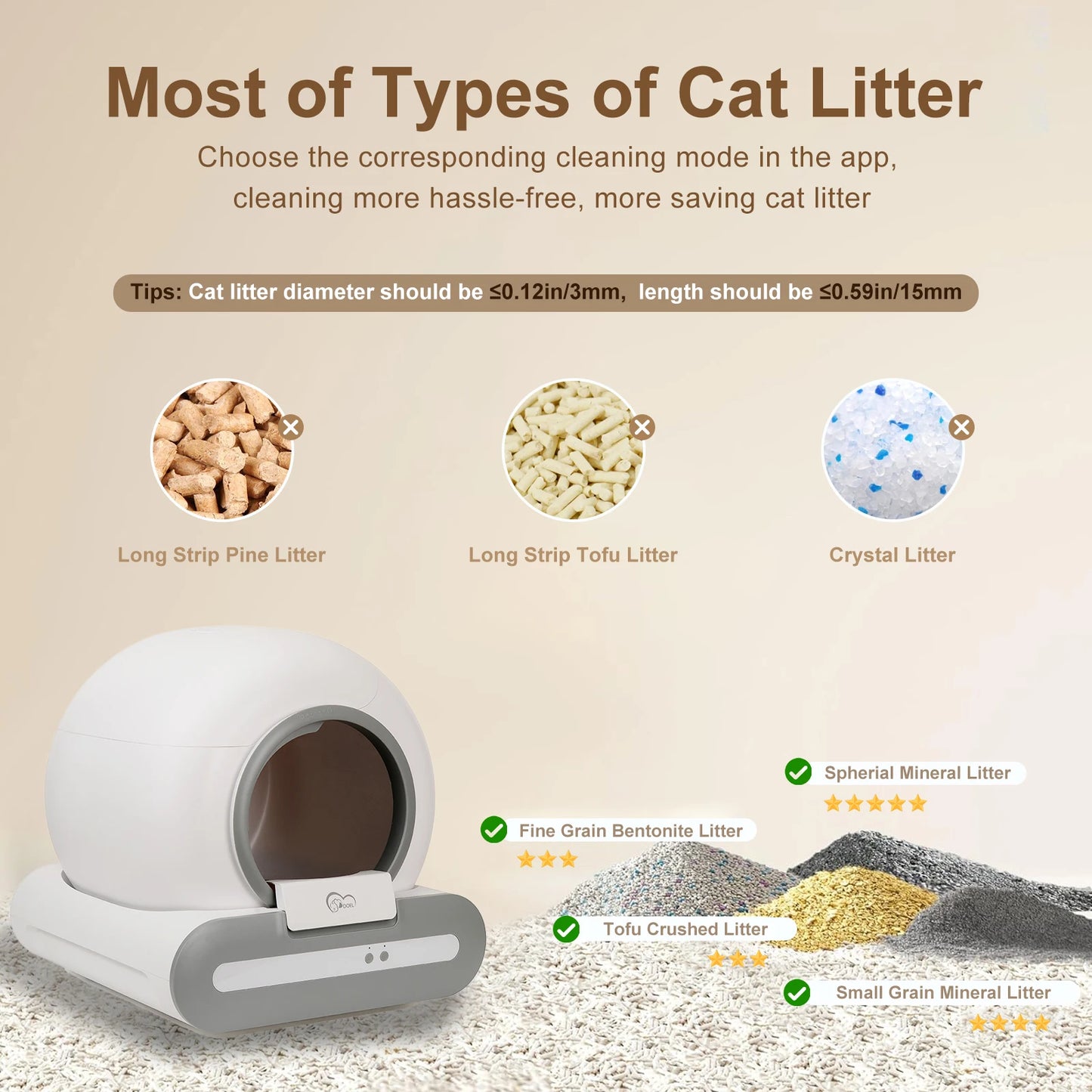 DOEL 65L Self Cleaning Cat Litter Box With App Control