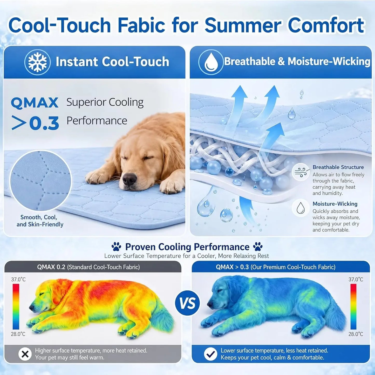 Dog Cooling Mat No Gel Pad for Small Dogs and Cats