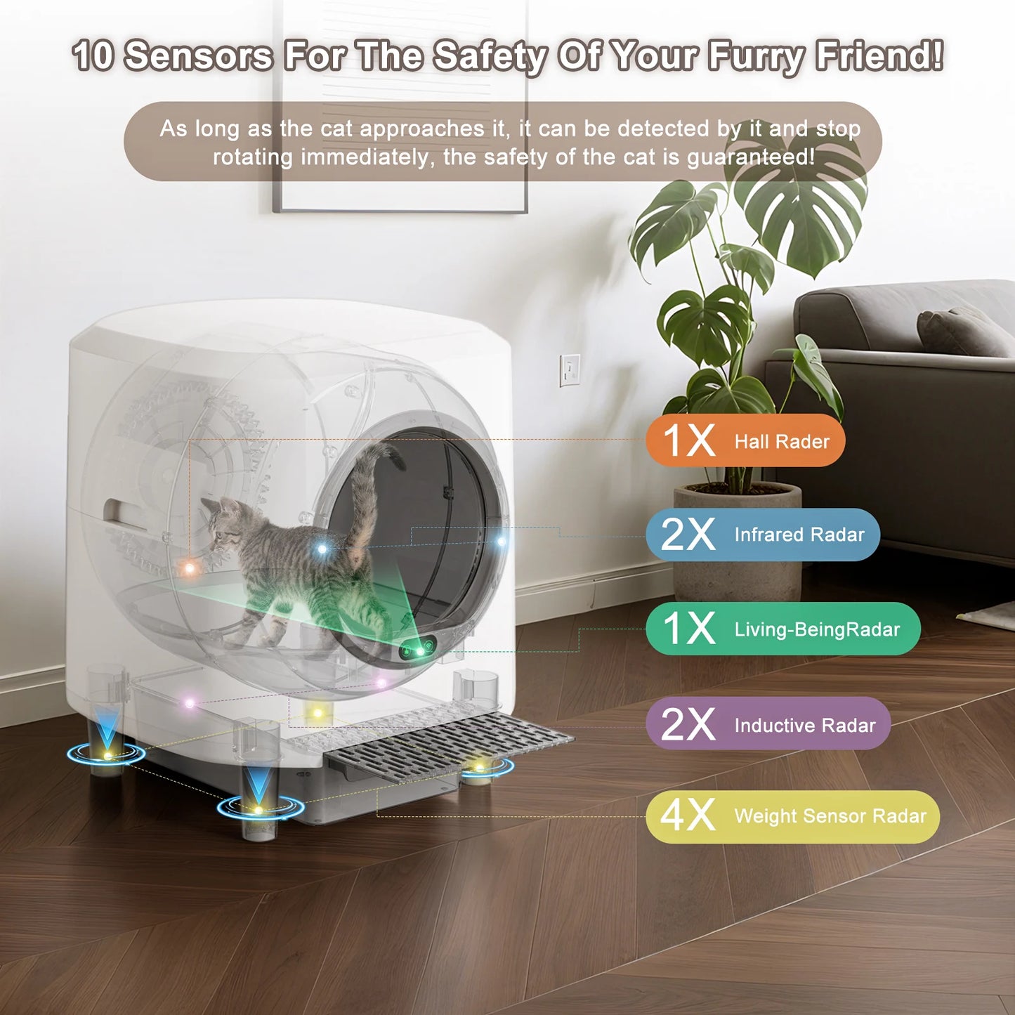 Automatic Self Cleaning Litter Box With App Control Odor Control Safety Sensor