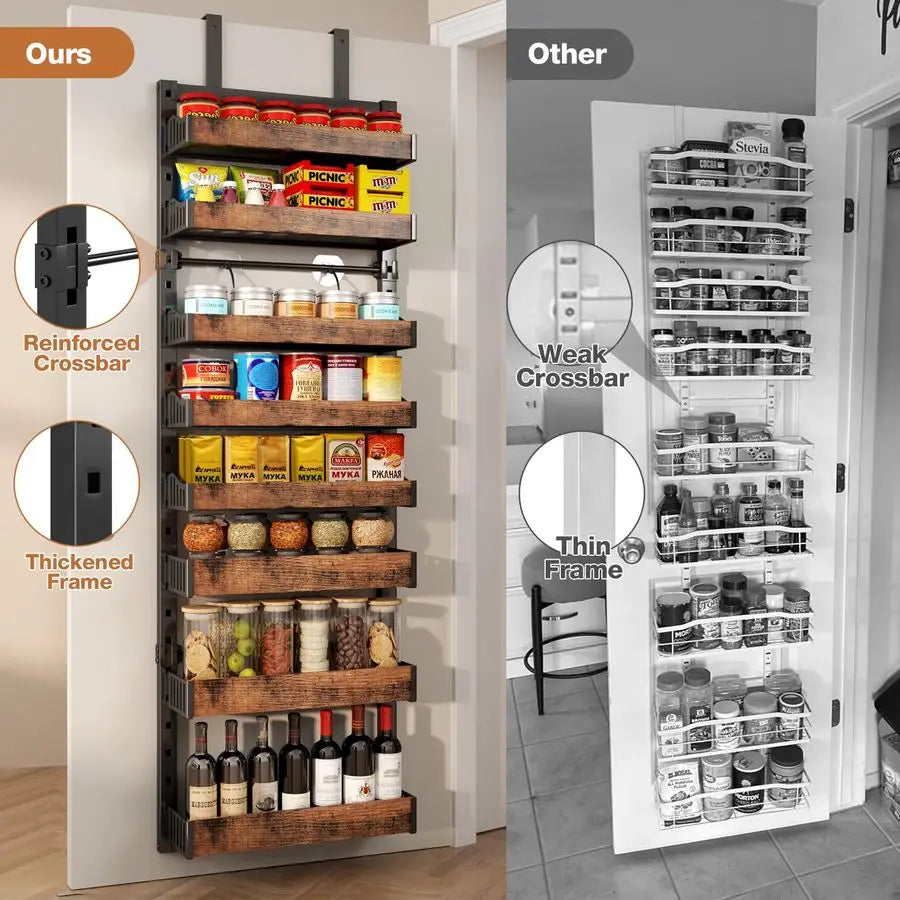 Over The Door Pantry Organizer Heavy Duty Metal Rack