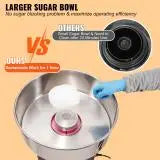 SucceBuy Electric Cotton Candy Machine Commercial Floss Maker