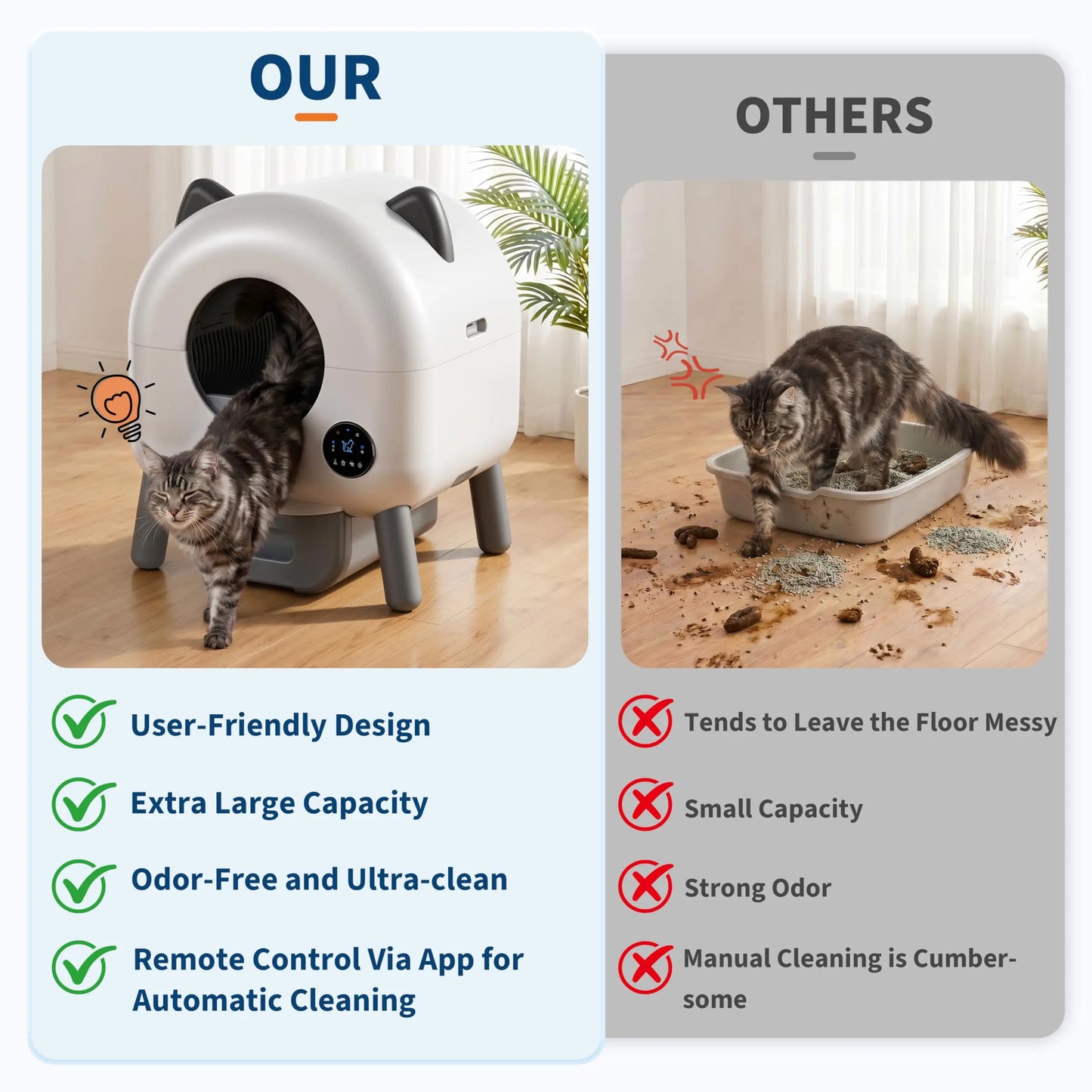HiMISS Automatic Self Cleaning Cat Litter Box App Controlled