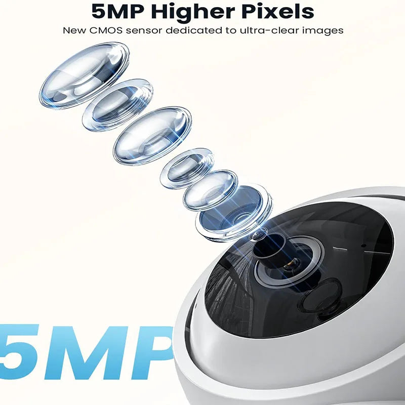 IEGEEK 5MP Indoor 2.4/5GHz WiFi Security Camera With Night Vision