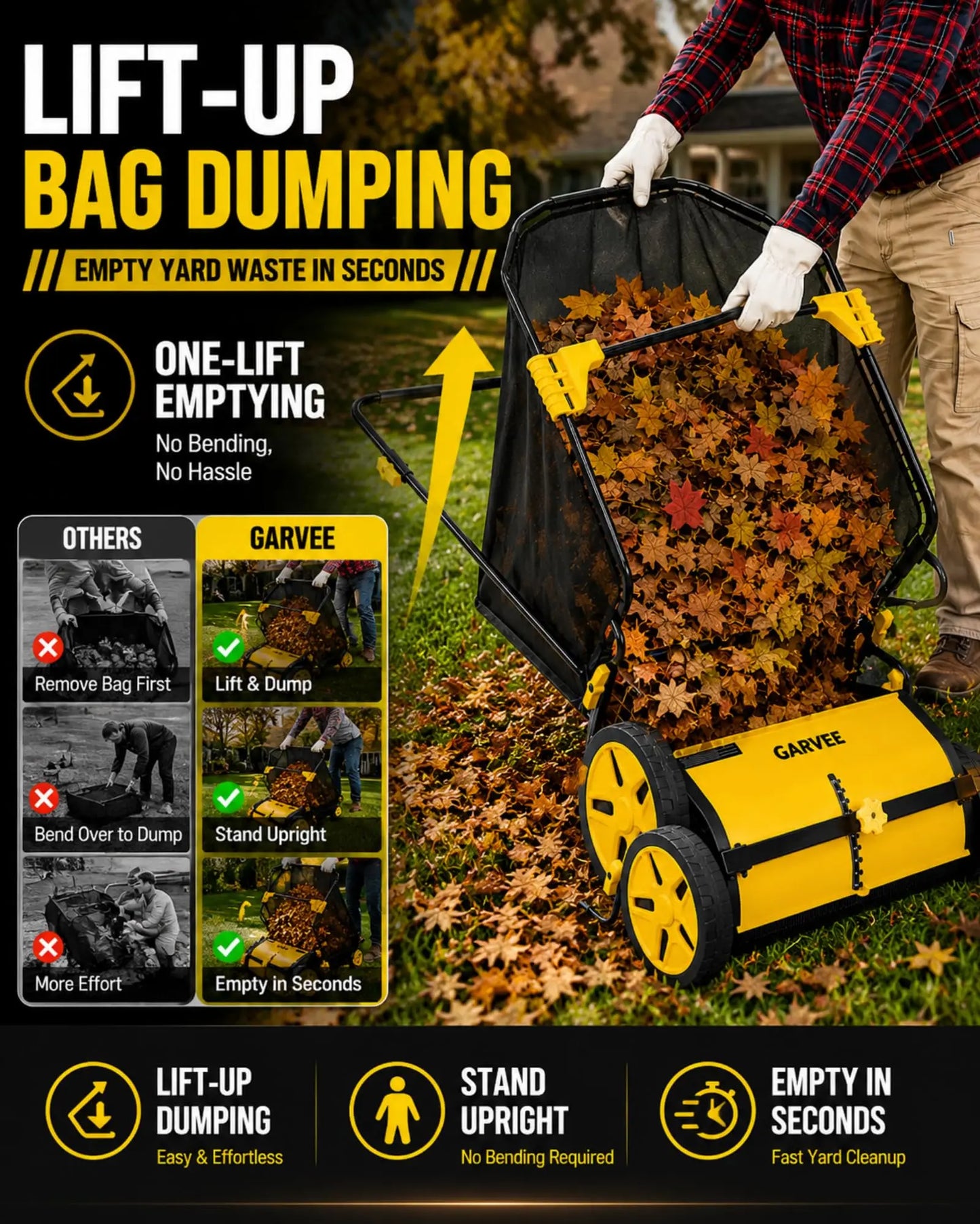 HiMISS Manual Lawn Sweeper With 3.5 Cu Ft Mesh Bag