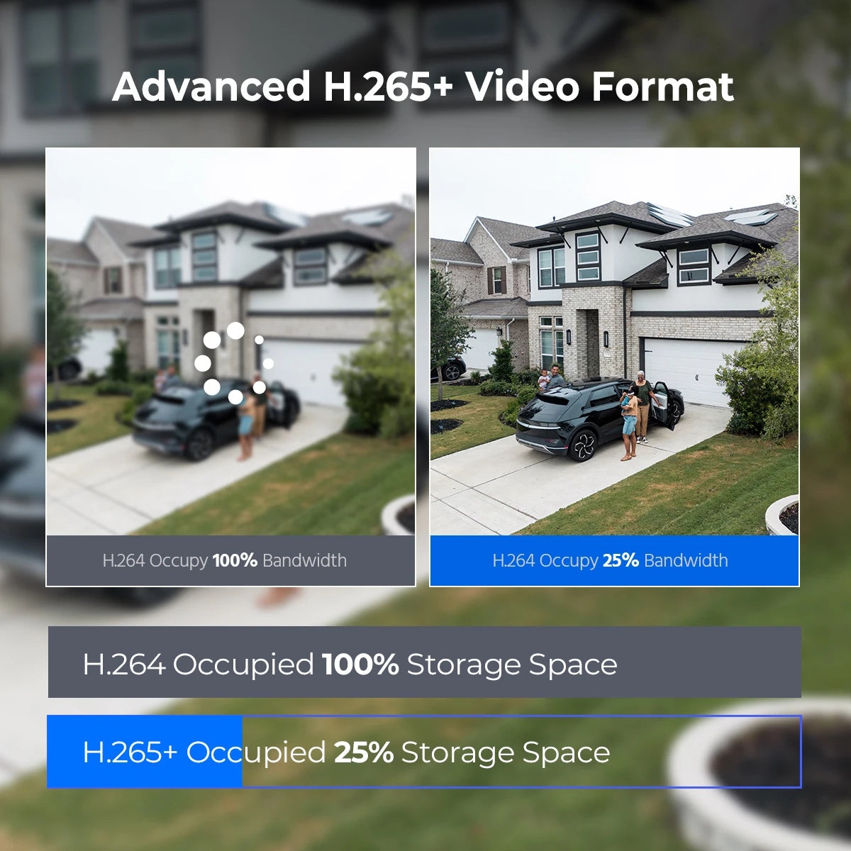 Ravienty 1080P 8 Channel CCTV System With AI Vehicle Detection