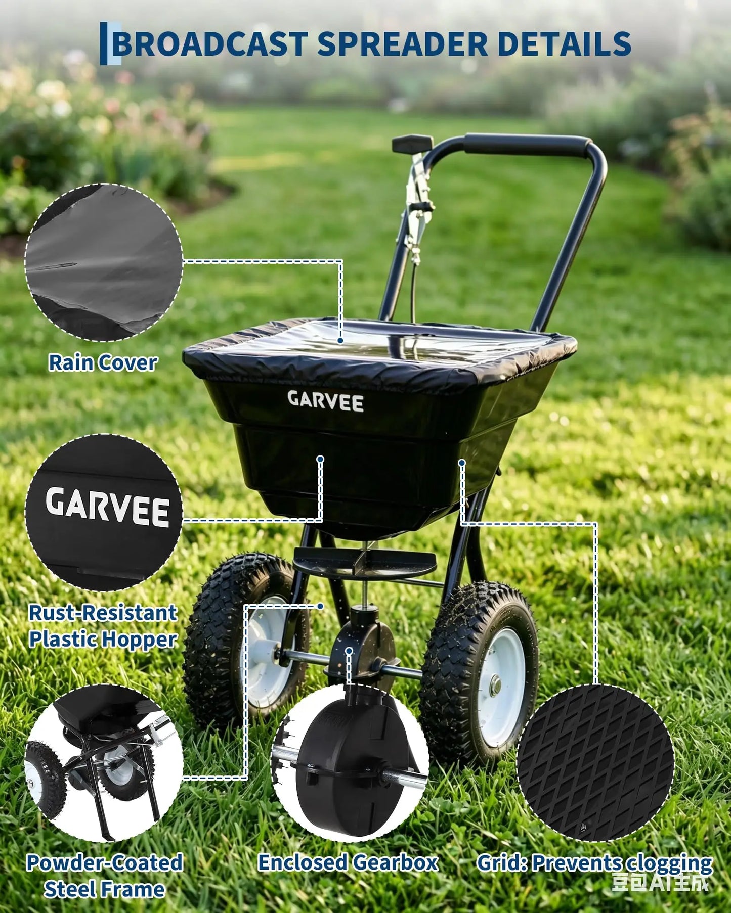 Push Broadcast Spreader 80 Pound Capacity With Adjustable Flow Control