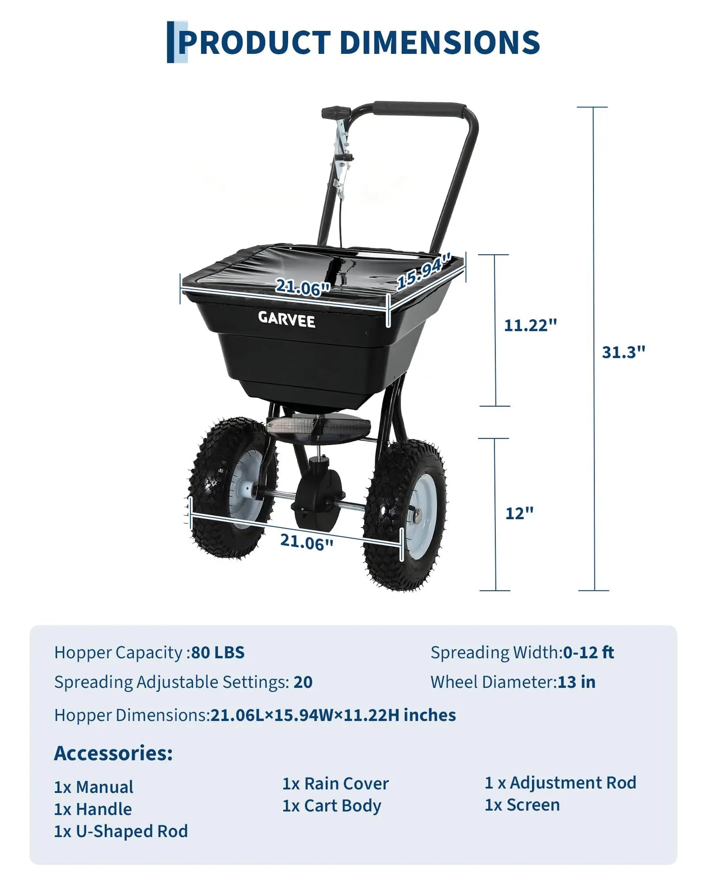Push Broadcast Spreader 80 Pound Capacity With Adjustable Flow Control