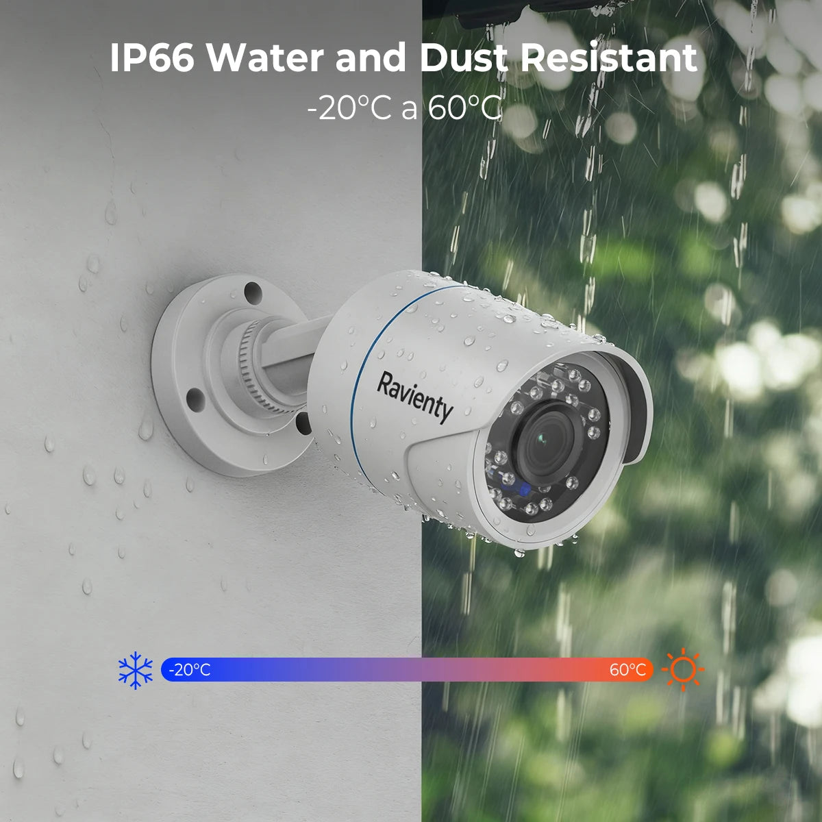 Ravienty 1080P 8 Channel CCTV System With AI Vehicle Detection