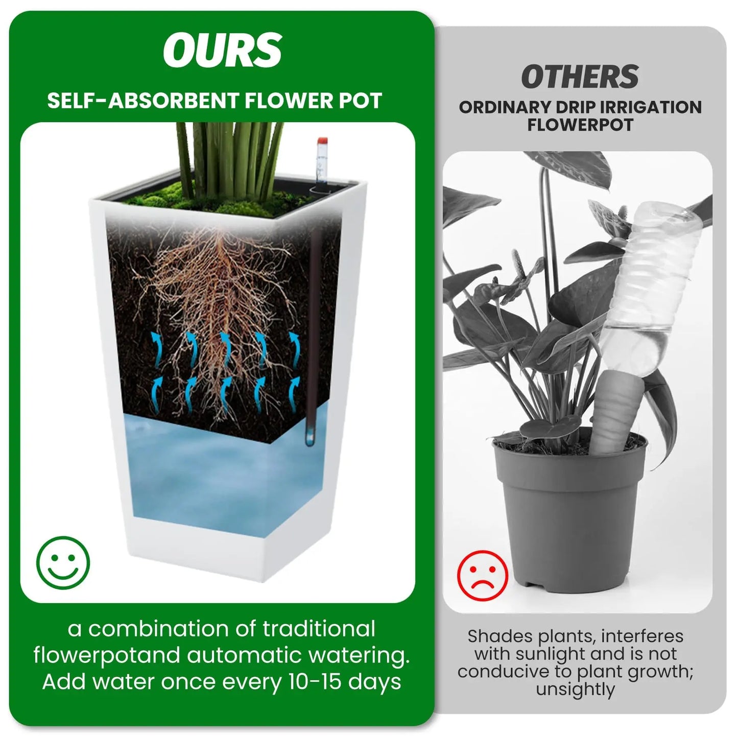 HiMISS Self Watering Planters Set Of 2 For Indoor And Outdoor Use