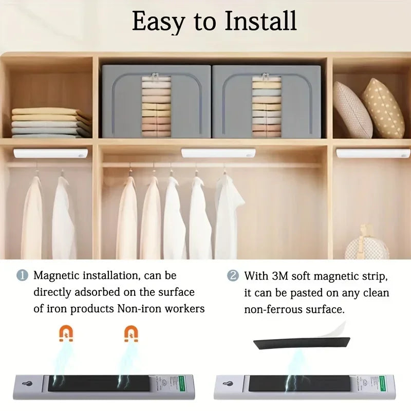 Rechargeable Motion Sensor Under Cabinet Lights For Kitchen