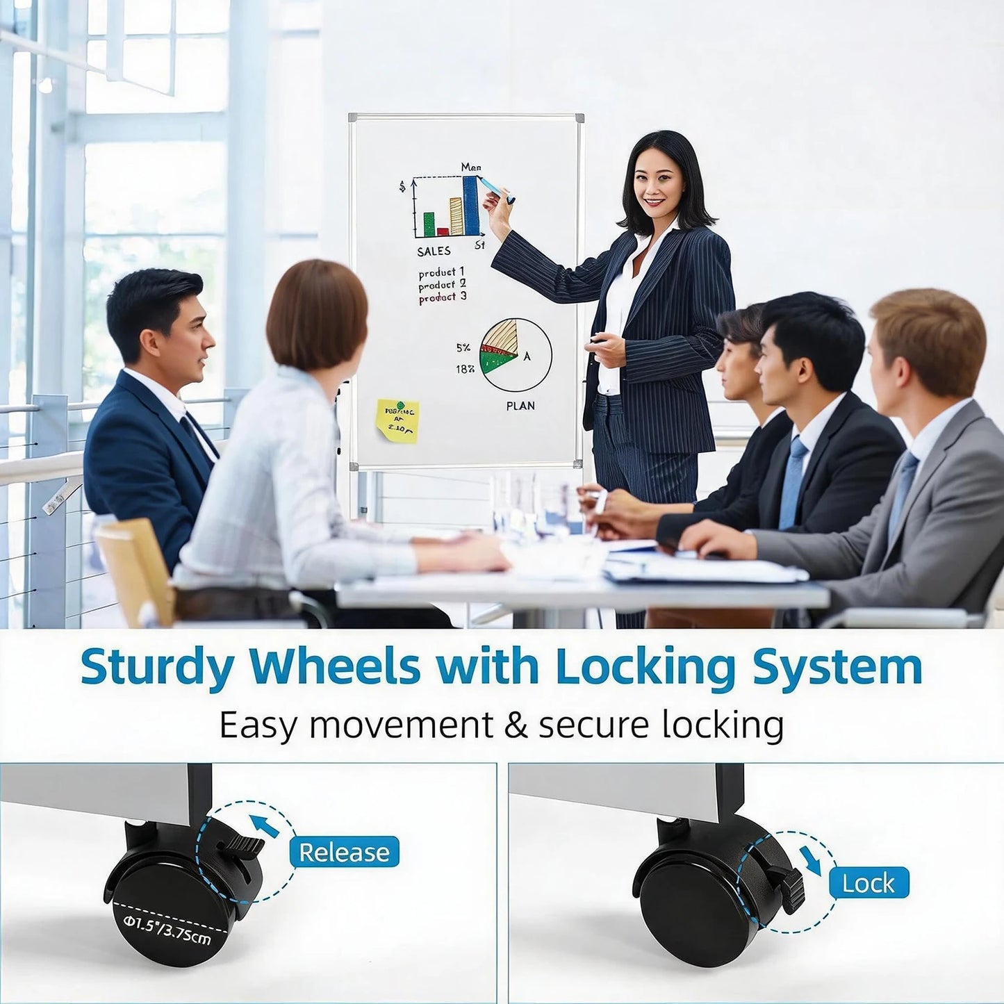 Rolling Magnetic Double Sided Dry Erase Whiteboard On Wheels