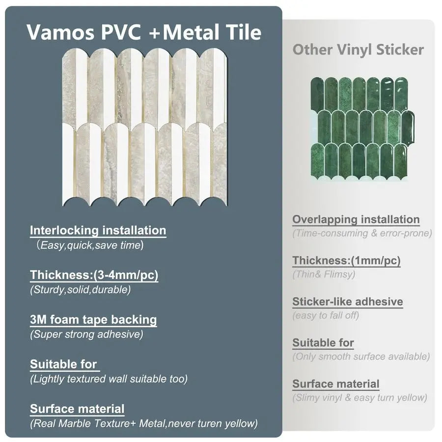 Peel and Stick Backsplash Tile Seamless PVC Self-Adhesive
