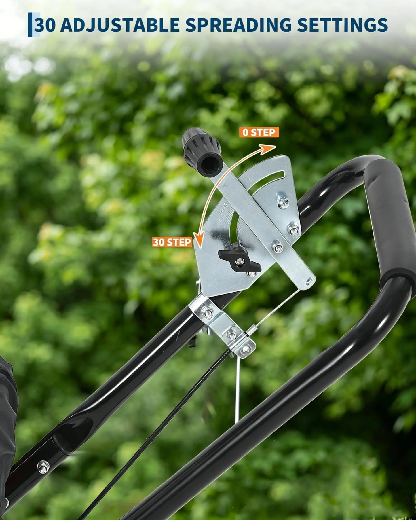 Push Broadcast Spreader 80 Pound Capacity With Adjustable Flow Control