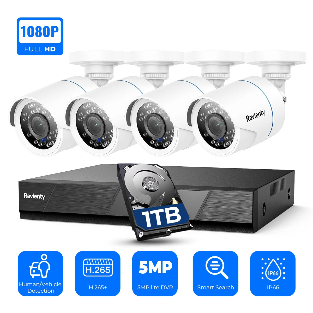 Ravienty 1080P 8 Channel CCTV System With AI Vehicle Detection