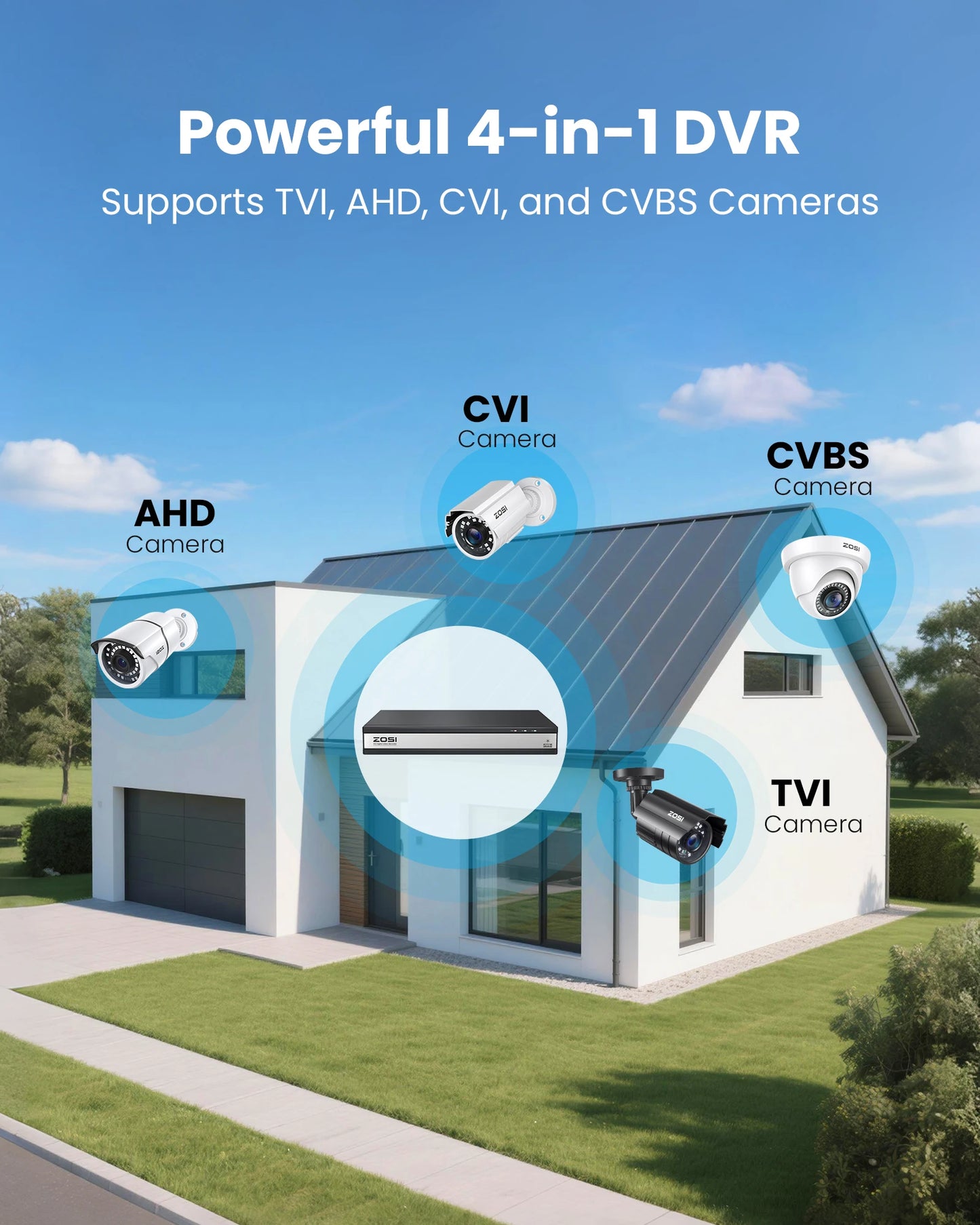 ZOSI 3K Lite H.265+ 16-Channel DVR With AI Detection